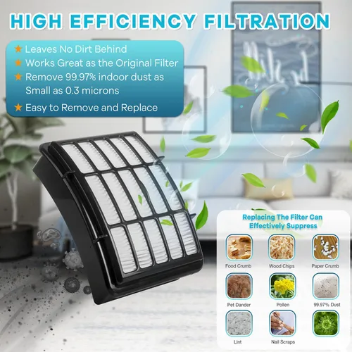 Miniatura 3 de Filtro de repuesto NV360 para Shark Navigator Lift Away Vacuum ZU503AMZ, NV350, NV351, NV352, NV355, NV356E, NV357, NV360, NV370, UV550, 1 HEPA + 2