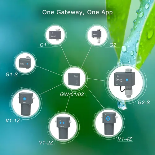 Miniatura 7 de LinkTap ValveLinker, requiere puerta de enlace, rociador inteligente para interiores y exteriores, controlador de riego, alimentado por batería