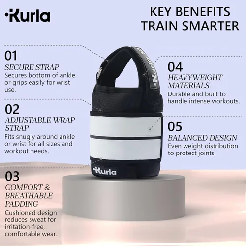 Miniatura 4 de Ankle & Wrist Weights – 8/16/20/30 lbs Pair (4–15lbs - Each) Dual Adjustable Secure Strap System Patented Design Ideal for Home Workouts