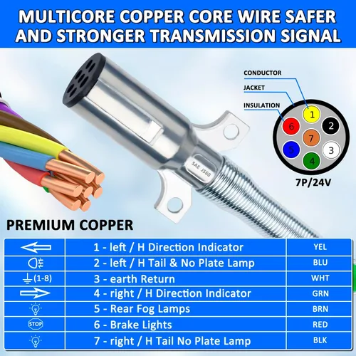 Miniatura 3 de Cable eléctrico de 7 vías de ABS y Power Air Line de 15 pies 3 en 1 con agarre de mango para tractor de remolque semirremolque