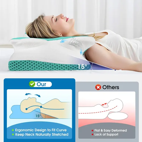 Miniatura 5 de CloudBliss Almohada cervical de espuma viscoelástica para cuello y hombro, almohada de contorno de cuello con funda refrescante, almohada de cama
