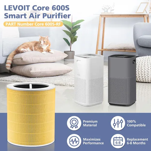 Miniatura 8 de Filtro de repuesto para cuidado de mascotas Core 600S para purificador de aire LEVOIT Core 600S y Core 600S-P, HEPA 3 en 1, carbón activado de alta