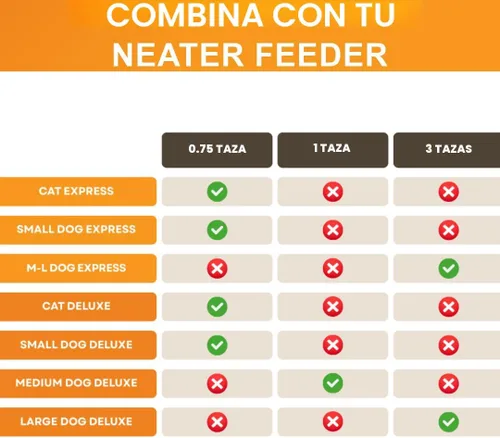 Miniatura 6 de Neater Pet Brands - Tazón de acero inoxidable para alimentación lenta para perros que comen rápido de raza grande, comedero de metal para perros