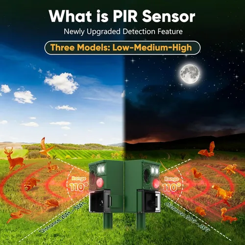 Miniatura 4 de 2026 Upgraded Solar Ultrasonic Animal Repellent, Deer Repellent Devices Cat Repellent Outdoor Squirrel Repellent Dog Raccoon Skunk Rabbit Rodent