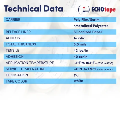 Miniatura 8 de ECHOtape FS-G7739 Cinta de revestimiento Lamtec EHP VR-R Plus para todo tipo de clima Cinta aislante metálica para edificios Cinta