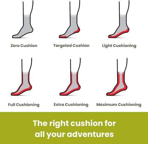 Miniatura 7 de Smartwool Classic Hike - Calcetín liso para mujer