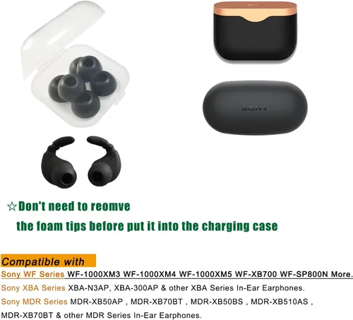 Miniatura 6 de Luckvan Puntas de oreja para Sony WF-1000XM4/WF-1000XM5 Auriculares de espuma viscoelástica de repuesto para Sony WF-1000XM3 WF-XB700 WF-SP800N WF