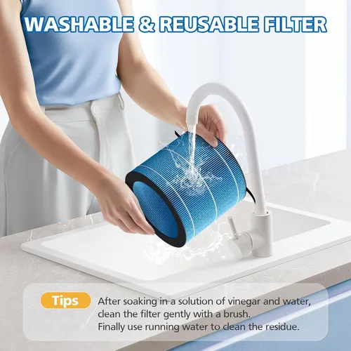 Miniatura 4 de MIRO PRO Filtro de Humectación Compatible con Purificador de Aire y Humidificador 2-en-1 de Afloia MIRO PRO y KILO PRO, Cortina Húmeda Lavable