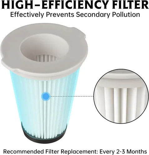 Miniatura 5 de Tomorotec Filtro de repuesto HEPA K3000 de alta eficiencia para aspiradora inalámbrica Kenmore, lavable y reutilizable para polvo, suciedad, pelo
