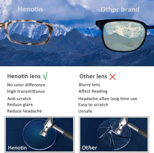 Miniatura 4 de Henotin Paquete de 5 lentes de lectura con bloqueo de luz azul, antifatiga ocular, anteojos de lectura para computadora para mujeres y hombres