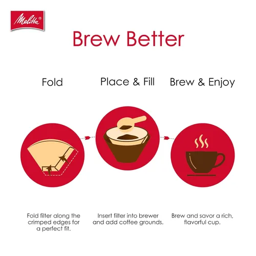 Miniatura 9 de Filtros de café en forma de cono, de Melitta