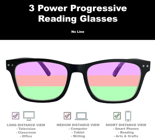 Miniatura 2 de Paquete de 2 gafas de lectura progresivas con enfoque múltiple de 3 potencias, sin línea