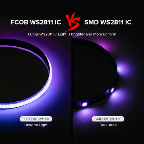 Miniatura 2 de WS2811 COB Smart IC RGB LED Tira de 16.4 pies, 24 V, flexible de alta densidad, uniforme, persecución de color, luz direccionable, 720LED/m, 0.472