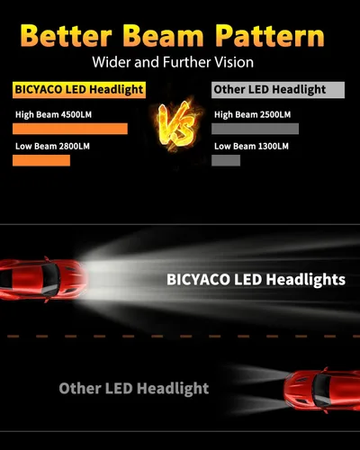Miniatura 4 de BICYACO DOT - Faros delanteros LED de 110 W, 5 x 7, 7 x 6 pulgadas, proyector de haz sellado LED alto/bajo, compatible con Jeep Wrangler YJ Cherokee