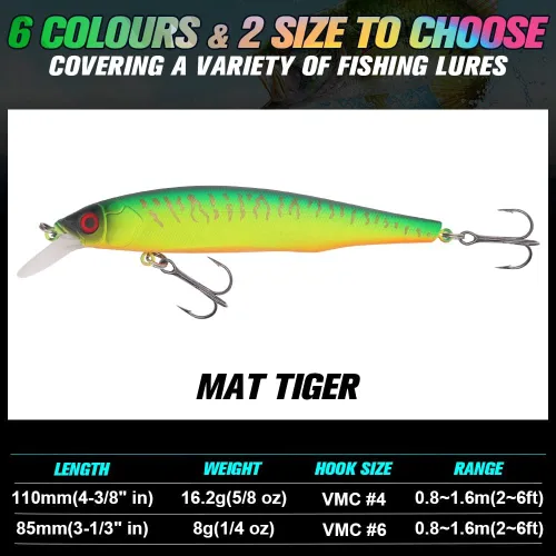 Miniatura 4 de Kit de Señuelo Jerkbait XFISHMAN - Señuelo de Peces Pequeños - Suspendido - Lubina, Lubina de Boca Pequeña, Lucioperca, Lubina de Boca Grande - 1