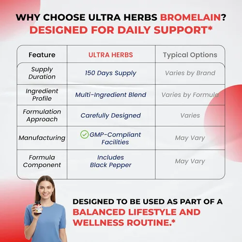 Miniatura 8 de Suplemento de bromelina con quercetina, zinc, fenogreco, cúrcuma, jengibre, pimienta negra y probióticos - Apoya la digestión, la salud