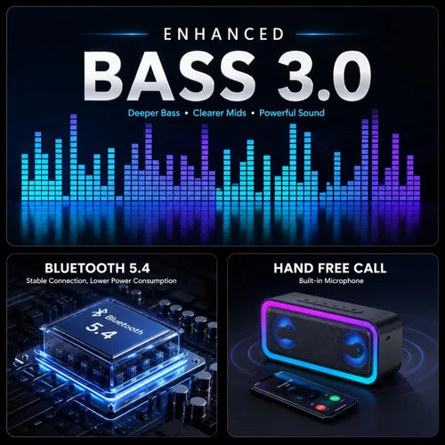 Miniatura 3 de Altavoz Bluetooth portátil, altavoz inalámbrico estéreo de 30 W con graves profundos y luces RGB, Bluetooth 5.4, IPX7 impermeable, tiempo