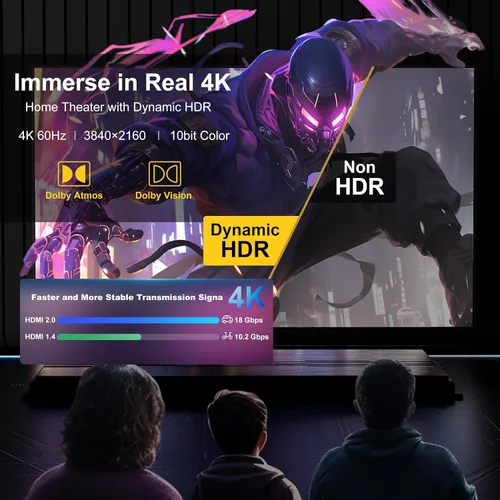 Miniatura 3 de Cables HDMI de 18 Gbps de 3 pies con conectores de agarre, cable flexible Ethernet 2.0 de ultra alta velocidad 4K @60Hz 4:4:4 HDR, HDCP2.2, ARC, 3D