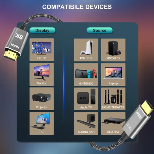 Miniatura 8 de Cable HDMI 2.1 de 8 K, 1 pie / 0.3 m, 48 Gbps, ultra alta velocidad, 4 K 240 Hz 165 Hz 144 Hz 120 Hz, 8 K 60 Hz, HDR10+, eARC, HDCP2.3 , cable