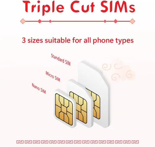 Miniatura 4 de China SIM Card 15 Days Unlimited Data Sim Hong Kong & Macau Coverage High-Speed 5G/4G Data Hotspot Supported Refillable Plan