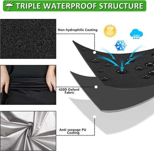 Miniatura 3 de Funda redonda para mesa de exterior de 74 pulgadas, funda impermeable para muebles de patio, resistente 420D, juego de fundas para mesa de comedor
