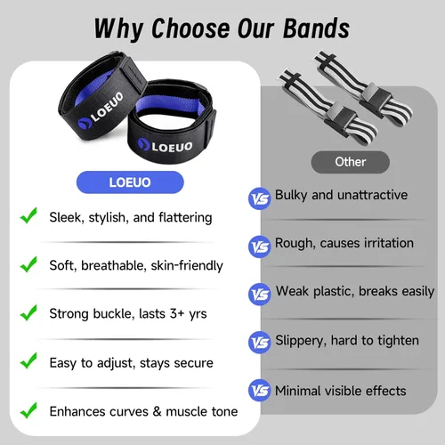 Miniatura 6 de LOEUO Bandas de glúteos para entrenar, bandas ajustables de restricción de flujo sanguíneo con antideslizante para entrenamiento de glúteos