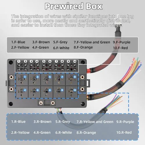 Miniatura 5 de DaierTek Caja de Relés 12V Bloque de Relé de 10 Vías y Panel de Fusibles de Cuchilla ATC/ATO de 10 Vías Caja de Fusibles y Relés Precableada a