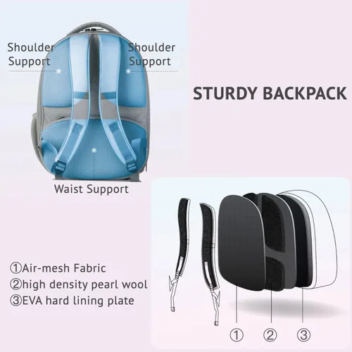Miniatura 7 de PETKIT Mochila transportadora para gatos con ventilador incorporado y luz, mochila burbuja para mascotas aprobada por aerolíneas para gatitos
