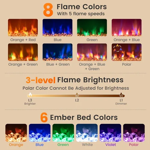 Miniatura 4 de Tangkula Inserto de chimenea eléctrica de 23", calentador de chimenea empotrado de 1500W con control remoto, temporizador de 0.5-9H, color de llama