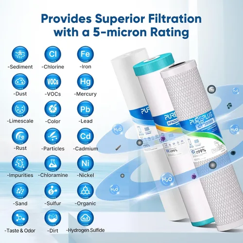 Miniatura 5 de PUREPLUS Kit combinado de cartucho de filtro de agua de 3 etapas para toda la casa de 4.5 x 20 pulgadas con sedimento, KDF y carbón activado