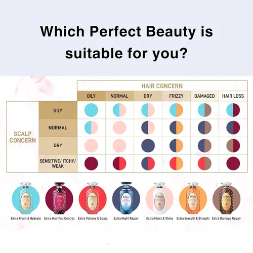 Miniatura 8 de Moist Diane Juego de Champú y Acondicionador Natural para Mujeres y Hombres, Champú y Acondicionador de Aceite de Argán para Cabello Rizado por