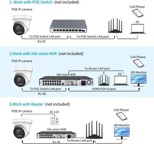 Miniatura 8 de DS-2CD2387G2-LU Cámara IP Hik 8MP Color-VU de 0.157 in, cámara de red de torreta 4K PoE para interiores y exteriores con detección