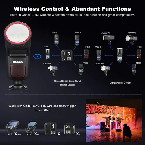 Miniatura 3 de Godox V1S USA V1 SU Flash de cabeza redonda para Sony TTL Hot Shoe 2.4G X Inalámbrico HSS 1/8000s Batería de litio de 2980mAh Lámpara de modelado