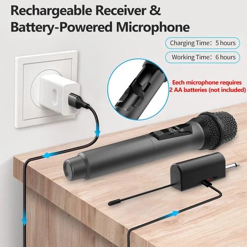 Miniatura 5 de Aveek Micrófono inalámbrico de karaoke, micrófono de mano con receptor recargable, para altavoces y amplificadores con alimentación, juego