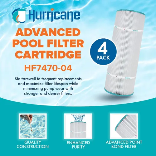 Miniatura 2 de Hurricane Filtros HF7470-04 Paquete de 4 cartuchos de filtro avanzado para piscina – Repuesto para PCC80, Unicel C-7470, Filbur FC-1976, Pentair