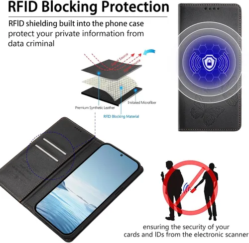 Miniatura 2 de Funda compatible con Tecno Spark Go 1 / 1S / Spark Go 2025, compatible con Tecno Pop 9 4G 【Bloqueo RFID】【Tarjetero con cierre magnético】 Marrón
