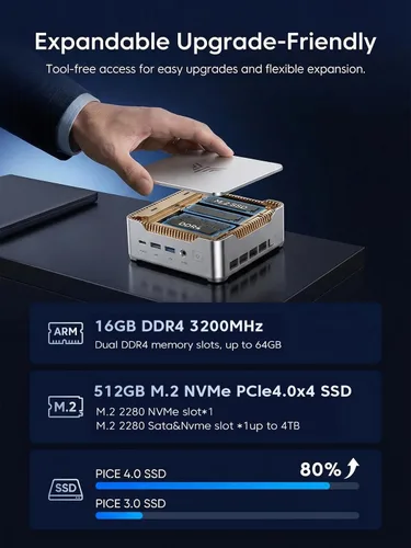 Miniatura 3 de KAMRUI Mini PC Hyper H2 con Windows 11 Pro, Intel Core 14450HX Mini computadora (10C/16T, 4.8GHz), 16GB RAM 512GB PCIe4.0 SSD, Triple 4K