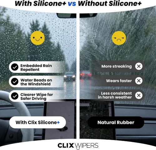 Miniatura 4 de Clix Wipers Escobillas de repuesto de silicona de 14 + 14 pulgadas con repelente de lluvia integrado, elemento de limpieza de silicona duradera