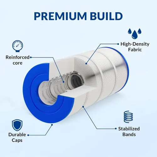 Miniatura 4 de Cartucho de filtro de piscina, tela trilobal resistente de 5 onzas, serie Ultra, compatible con Hayward SwimClear C150S, repuesto para CX150XRE