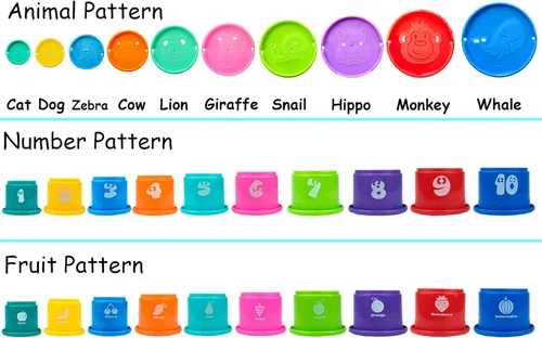 Miniatura 2 de Juego de 17 tazas de anidación y apilamiento multicolor, juguetes de bañera para bebés, juguetes educativos de aprendizaje temprano para bebés
