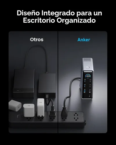 Miniatura 5 de Estación de acoplamiento Anker Prime, 14 puertos con salida máxima de 160W, transferencia de datos rápida de 10Gbps, interfaz inteligente en tiempo