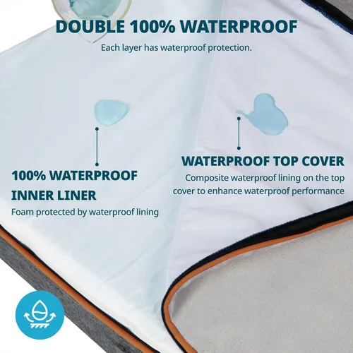 Miniatura 3 de LIORCE Cama grande para perros de espuma viscoelástica, camas ortopédicas de 4 pulgadas de grosor para perros grandes, cama impermeable para perros