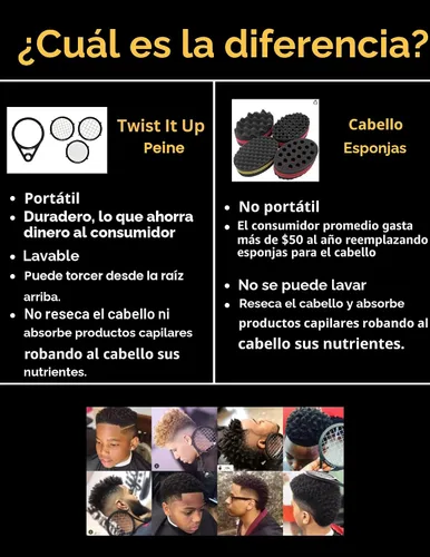 Miniatura 3 de Peine Twist It Up (Negro Bond) - Alternativa para las esponjas para el cabello, crea rizos y torciones para hombres de color, diseño de raqueta