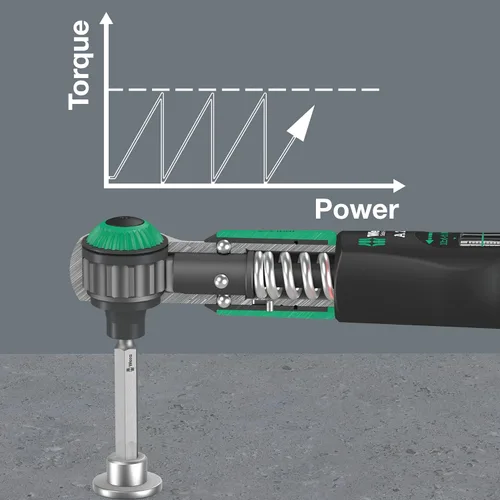Miniatura 3 de Wera 05075832001 Safe-Torque A 2 Juego 1, Juego de llaves dinamométricas, 1/4" hexagonal, 2-12 Nm, 23 piezas, negro verde