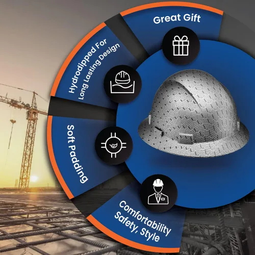 Miniatura 4 de Casco duro de construcción OSHA con diseño de fibra de carbono de ala completa, sin ventilación, acabado brillante, con suspensión de 6 puntos por
