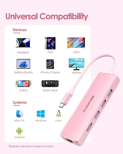 Miniatura 7 de LENTION Concentrador USB C con puerto Gigabit Ethernet, pantalla HDMI 4K, 3 puertos USB-A USB 3.0 para MacBook Pro, MacBook Air, Dell, Lenovo, Oro