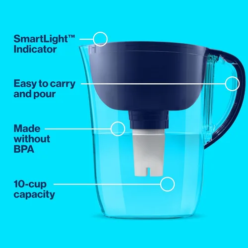 Miniatura 7 de Brita Filtros de agua de repuesto estándar, 8 unidades y jarra de filtro de agua grande para agua del grifo y beber con 1 filtro de repuesto