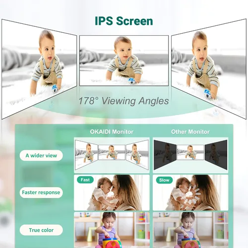 Miniatura 4 de OKAIDI Monitor de bebé con cámara y audio, pantalla IPS de 6 pulgadas con batería de 30 horas, rango de 1000 pies, visión nocturna, monitor de bebé