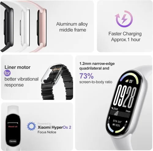 Miniatura 2 de Xiaomi Mi Smart Band 10 (2025) - Edición de cerámica - Pantalla AMOLED de 1.72 pulgadas 21 días de duración de la batería Pantalla táctil