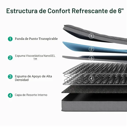 Miniatura 5 de Novilla Colchón individual para niños, colchón híbrido de tamaño individual de 6 pulgadas con bobina Bonnell y capa de espuma viscoelástica de gel